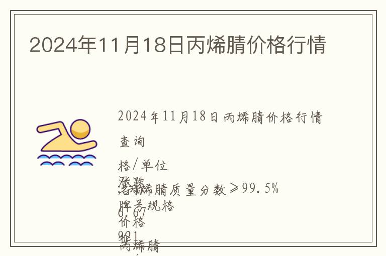 2024年11月18日丙烯腈價格行情