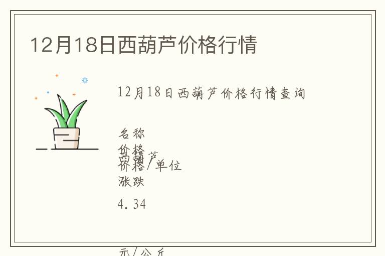 12月18日西葫蘆價格行情