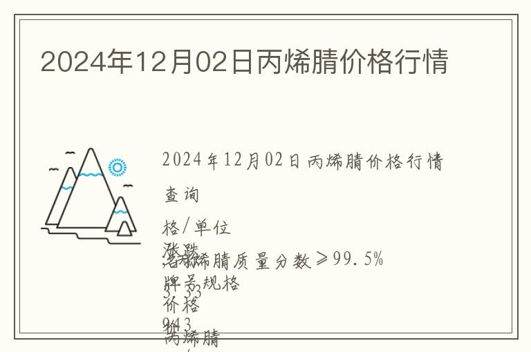 2024年12月02日丙烯腈價格行情