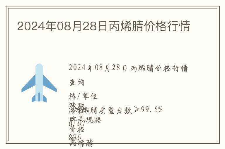 2024年08月28日丙烯腈價格行情