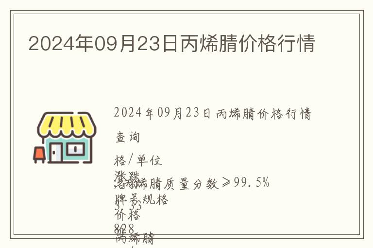 2024年09月23日丙烯腈價(jià)格行情