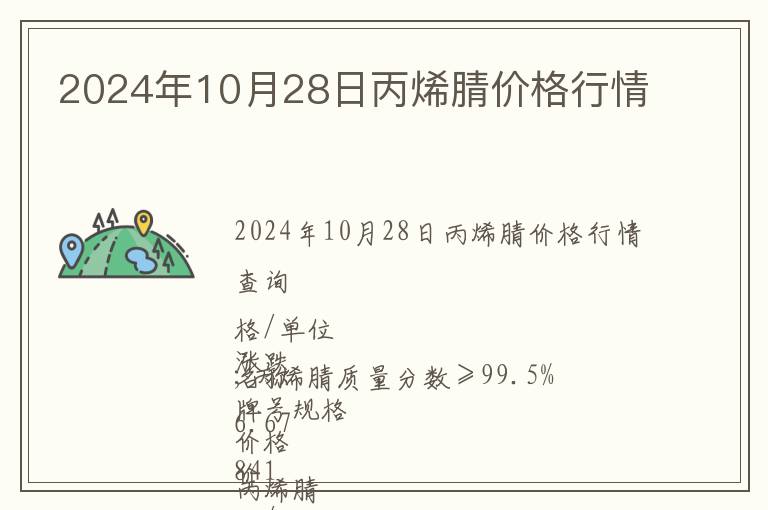 2024年10月28日丙烯腈價格行情
