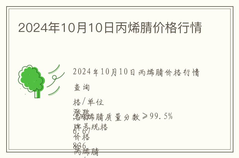 2024年10月10日丙烯腈價格行情