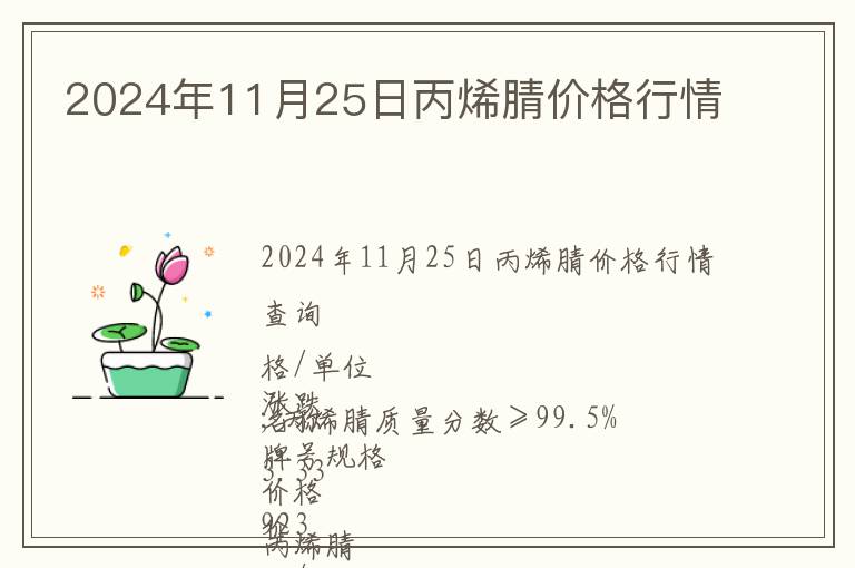 2024年11月25日丙烯腈價格行情
