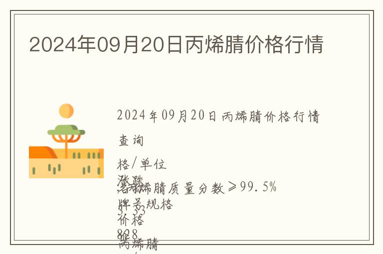 2024年09月20日丙烯腈價格行情