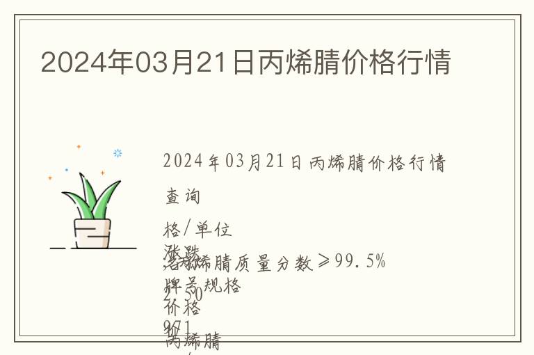 2024年03月21日丙烯腈價格行情