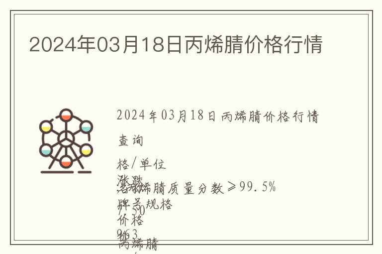 2024年03月18日丙烯腈價格行情
