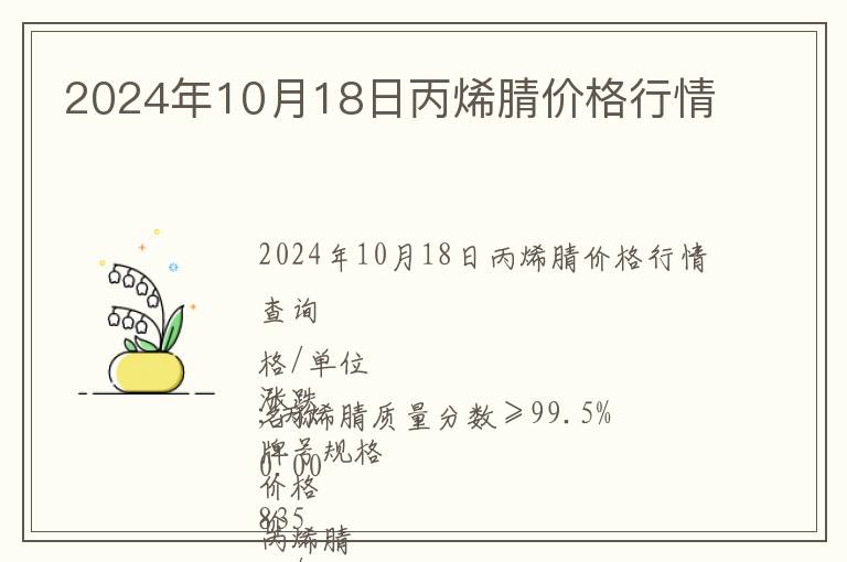 2024年10月18日丙烯腈價格行情