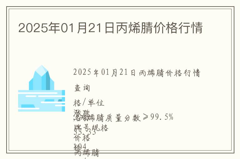 2025年01月21日丙烯腈價格行情