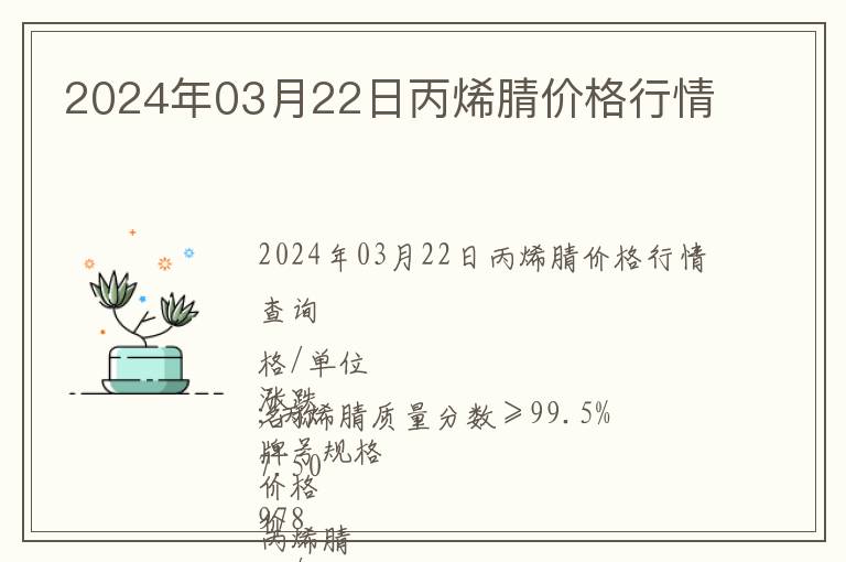 2024年03月22日丙烯腈價格行情