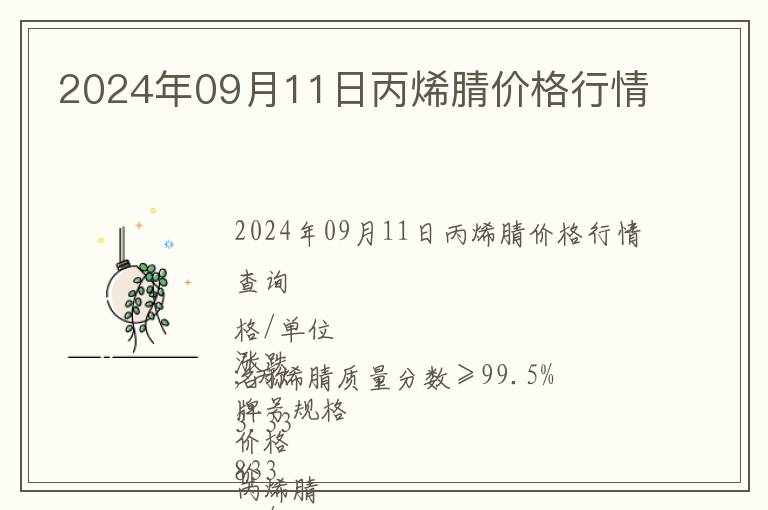 2024年09月11日丙烯腈價格行情