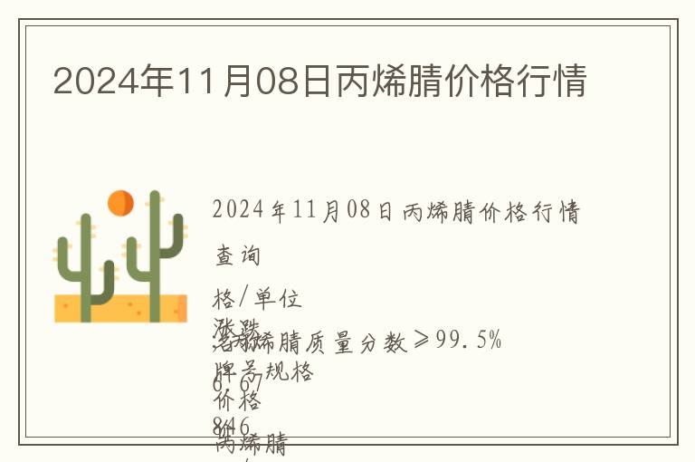 2024年11月08日丙烯腈價格行情