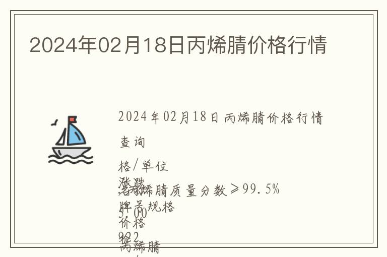 2024年02月18日丙烯腈價格行情