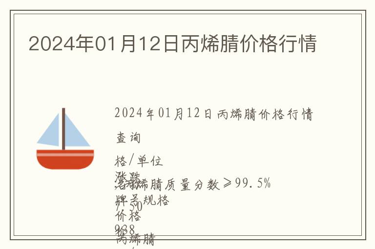 2024年01月12日丙烯腈價格行情