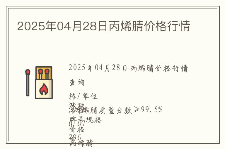 2025年04月28日丙烯腈價格行情