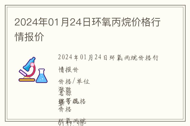 2024年01月24日環氧丙烷價格行情報價