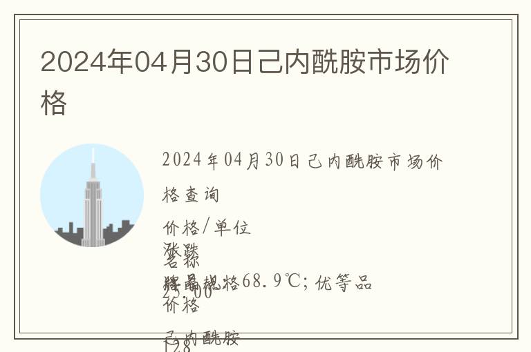 2024年04月30日己內(nèi)酰胺市場價格