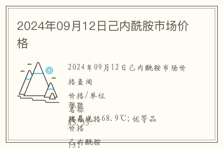 2024年09月12日己內(nèi)酰胺市場價格