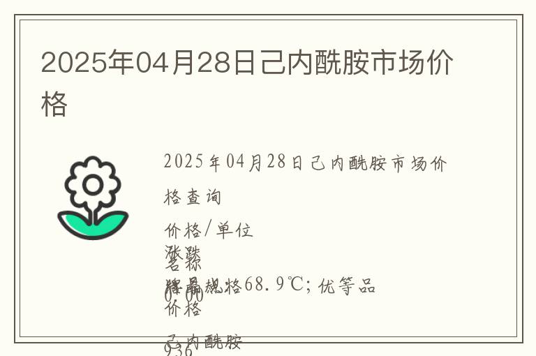 2025年04月28日己內(nèi)酰胺市場價格
