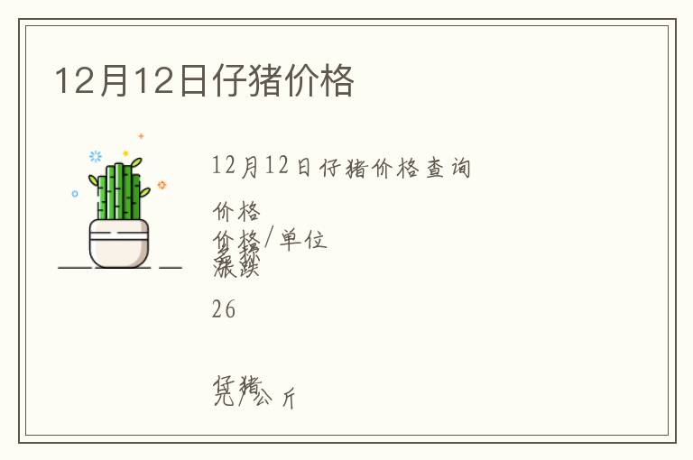 12月12日仔豬價(jià)格