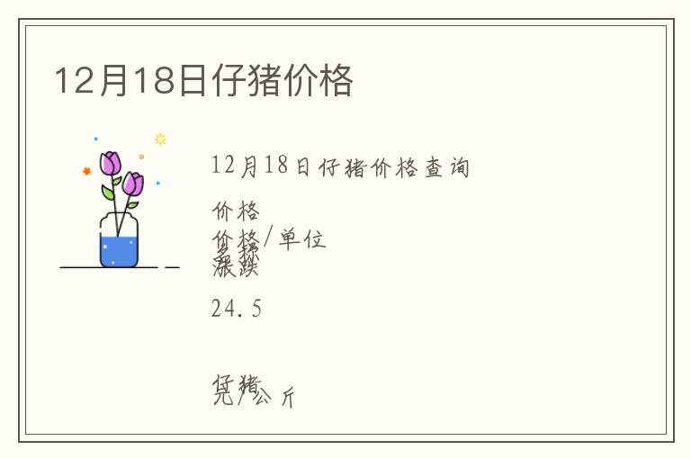 12月18日仔豬價(jià)格