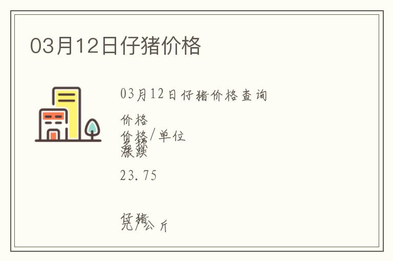 03月12日仔豬價格