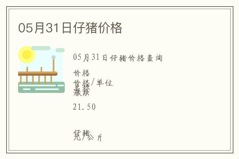 05月31日仔豬價格
