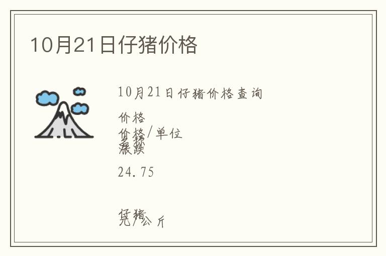 10月21日仔豬價格