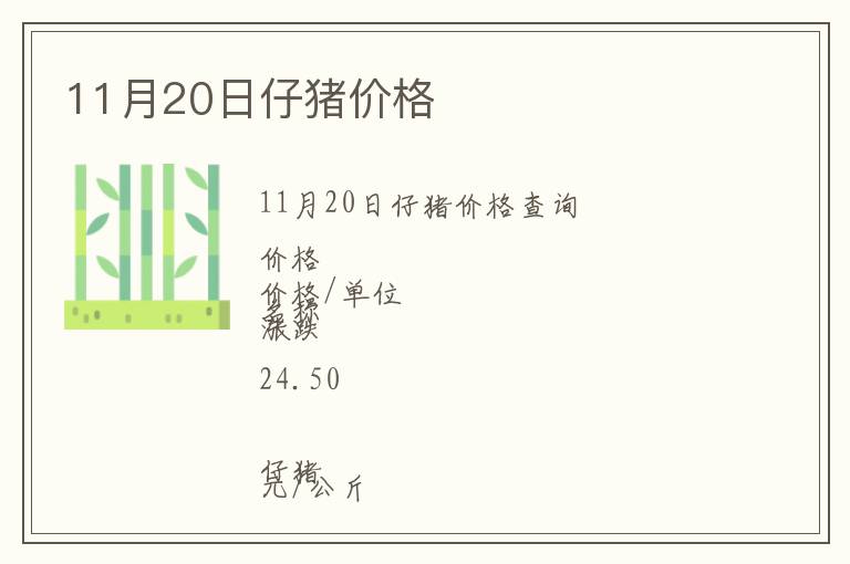 11月20日仔豬價(jià)格