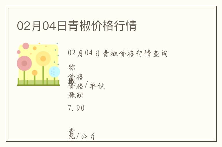 02月04日青椒價(jià)格行情