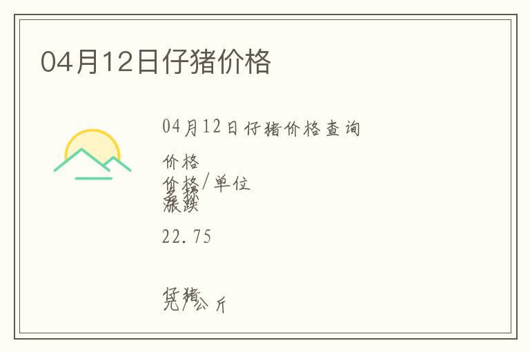 04月12日仔豬價格