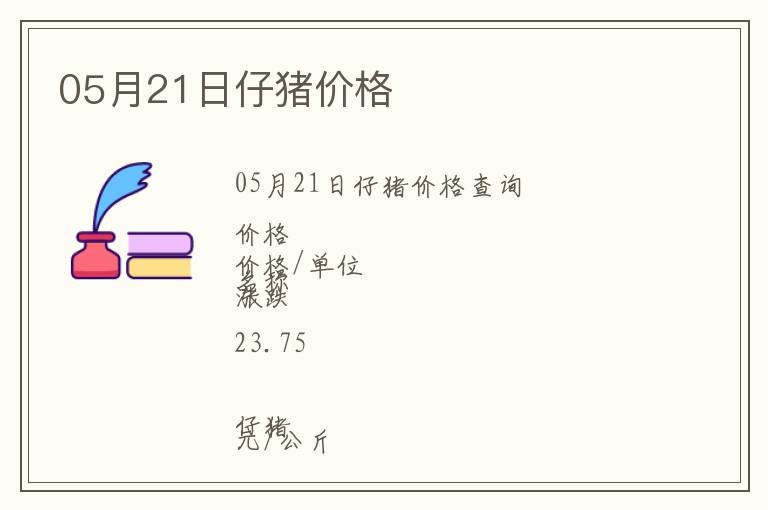 05月21日仔豬價格