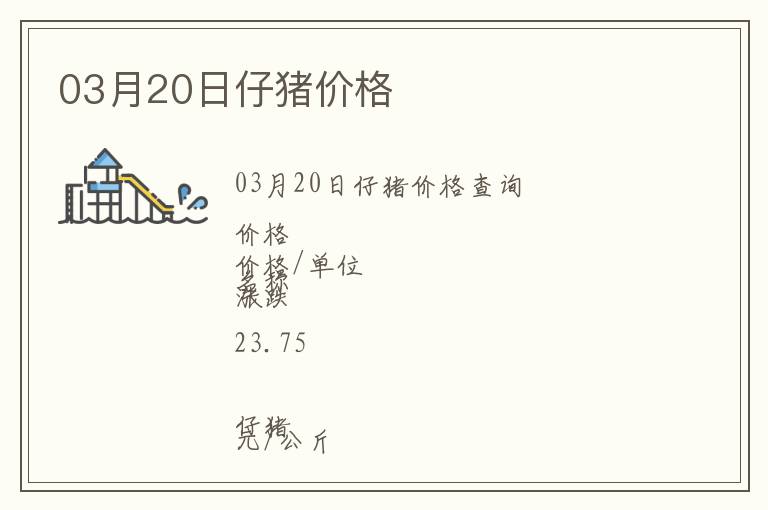 03月20日仔豬價格