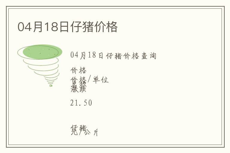 04月18日仔豬價格