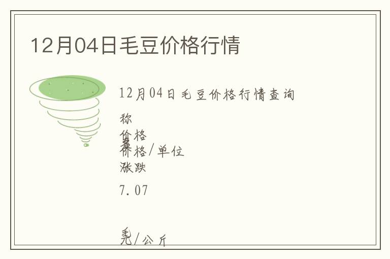 12月04日毛豆價格行情