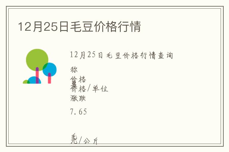 12月25日毛豆價格行情