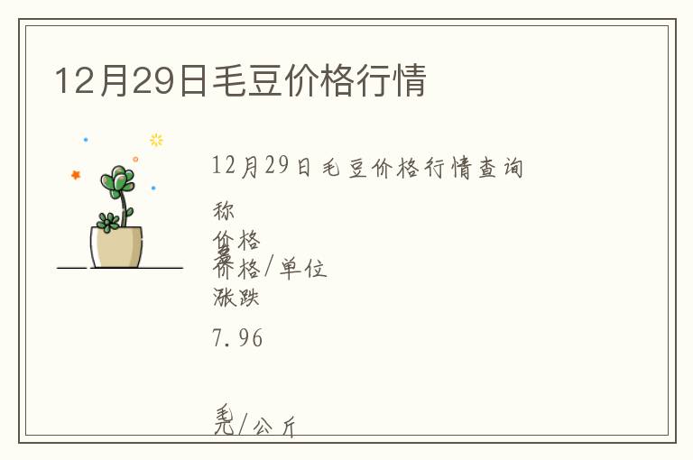 12月29日毛豆價格行情
