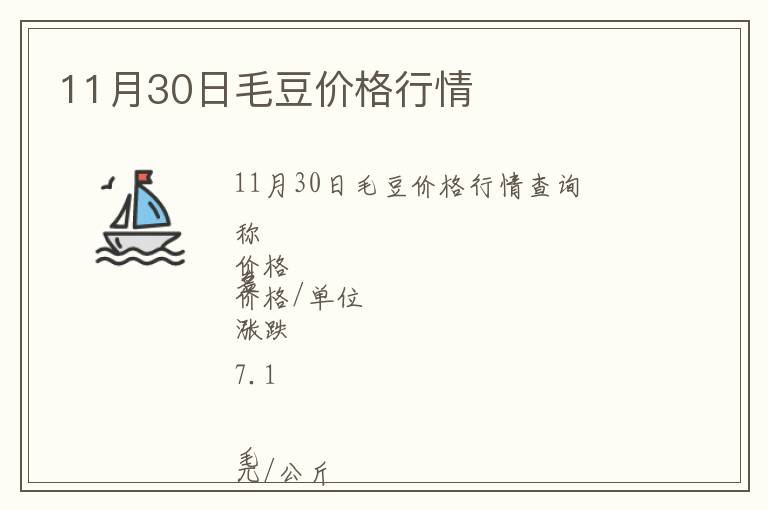 11月30日毛豆價格行情