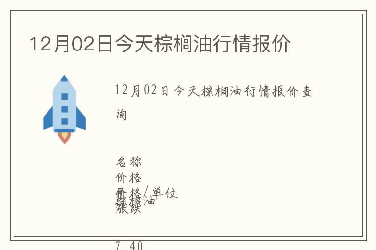 12月02日今天棕櫚油行情報價