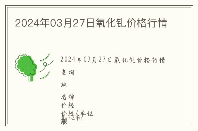 2024年03月27日氧化釓價格行情