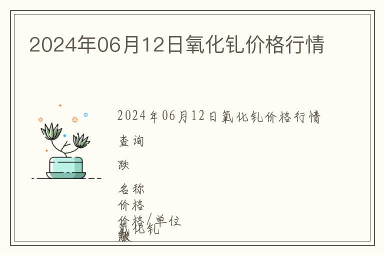 2024年06月12日氧化釓價格行情