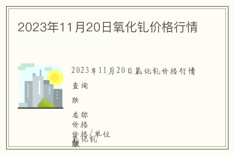 2023年11月20日氧化釓價格行情
