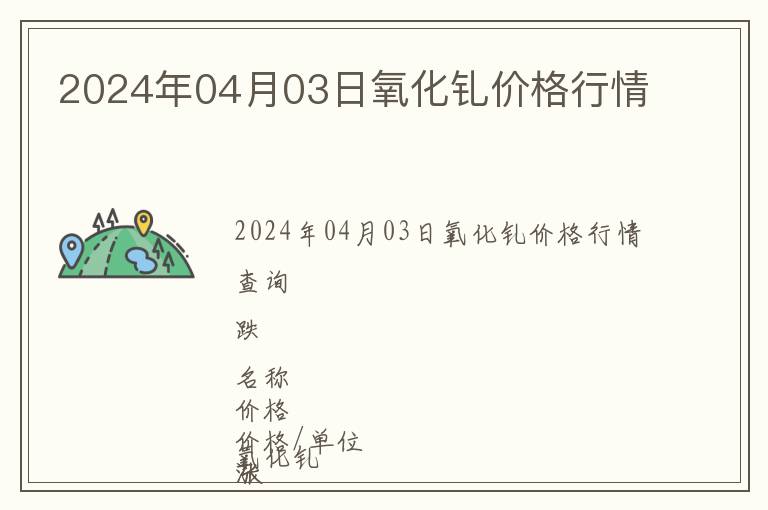 2024年04月03日氧化釓價格行情