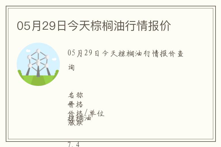 05月29日今天棕櫚油行情報價