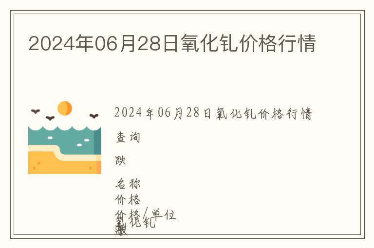 2024年06月28日氧化釓價(jià)格行情