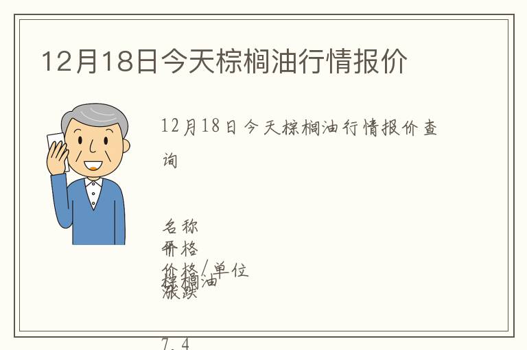 12月18日今天棕櫚油行情報價
