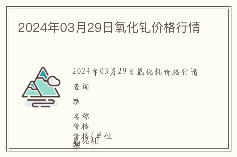 2024年03月29日氧化釓價格行情