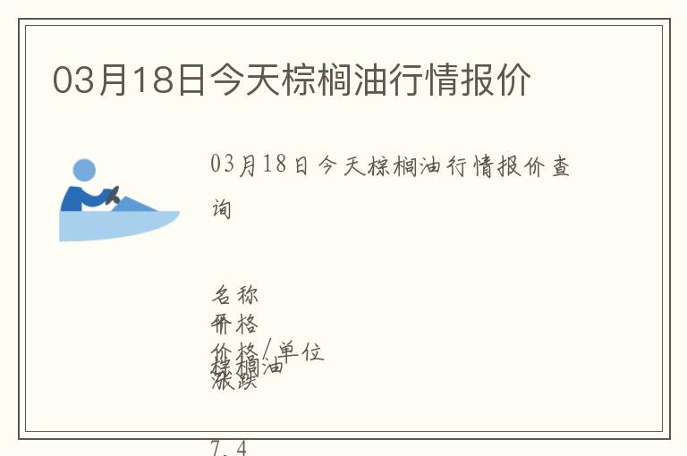 03月18日今天棕櫚油行情報價
