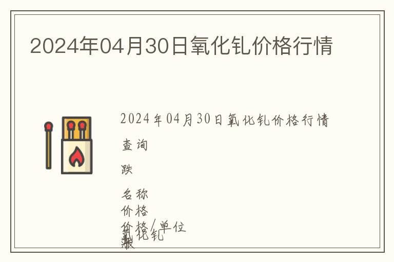 2024年04月30日氧化釓價格行情