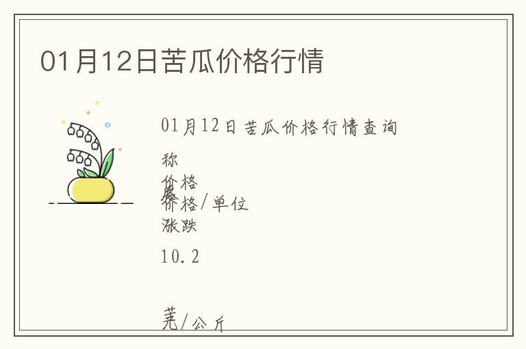 01月12日苦瓜價(jià)格行情